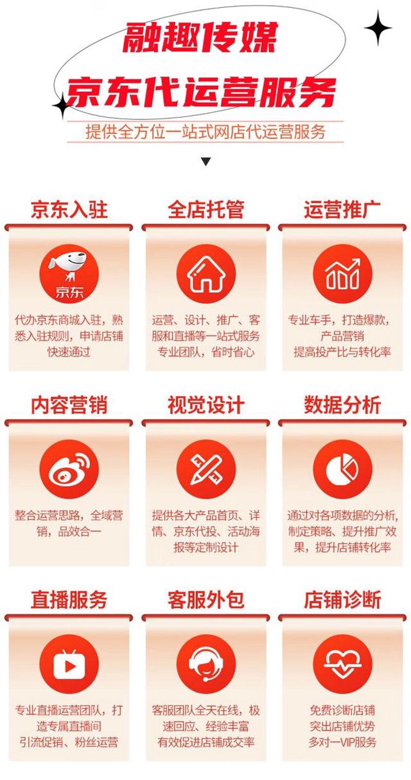 选购杭州电子商务公司的那些事儿
