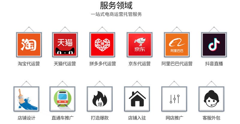 电商代运营：新时代的商业风向标